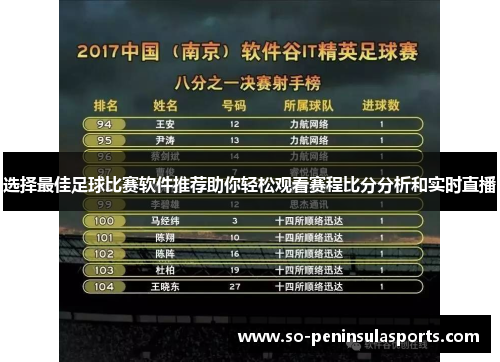 选择最佳足球比赛软件推荐助你轻松观看赛程比分分析和实时直播